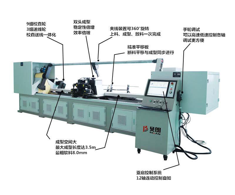 雙頭汽車座椅鋼絲（sī）折彎機